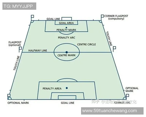 泸州市足球明星的崛起与发展历程探秘及其对地方足球的影响