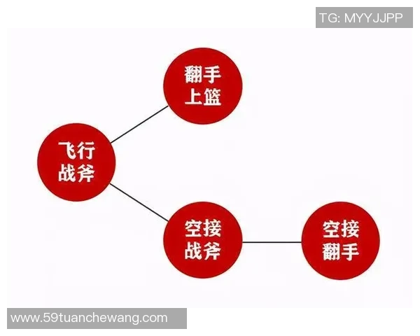排球深度：解密广州排球队的控制