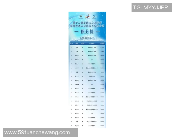 权威发布:滑板比赛经验实力榜单_1 权威发布:滑板比赛经验实力榜单_1